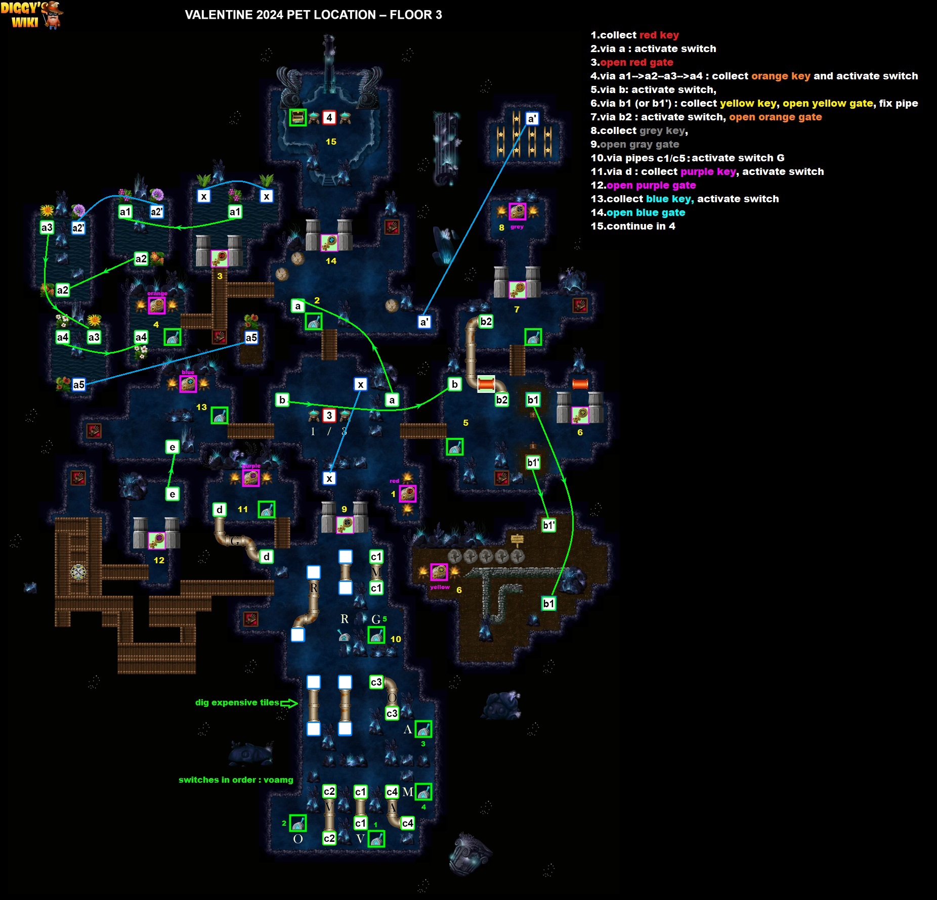 Valentine 2024 Pet Location Valentine 2024 Diggy's Adventure